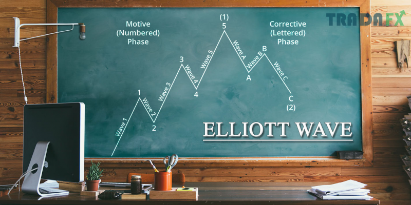 Q4yEMsKgK-cap-do-elliott-1
