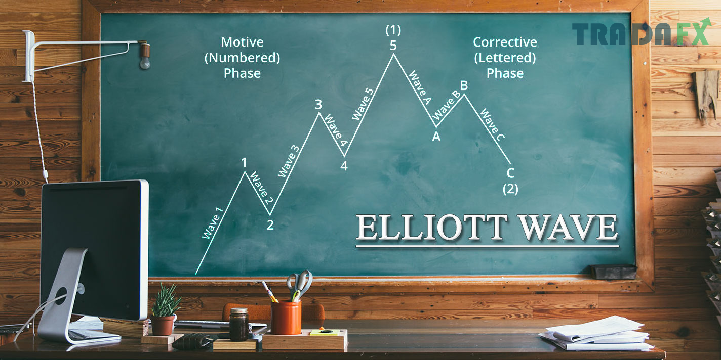Q4yEMsKgK-cap-do-elliott-1